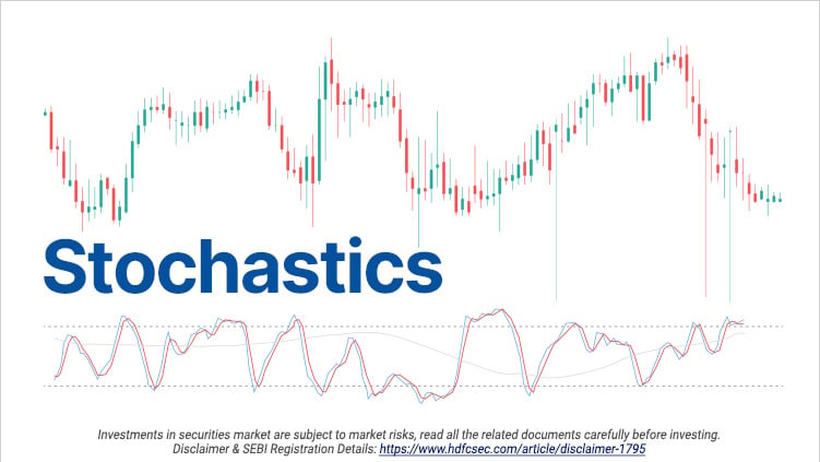 Stochastics: Meaning, Formula & Uasge of Stochastic Oscillator| HDFC ...