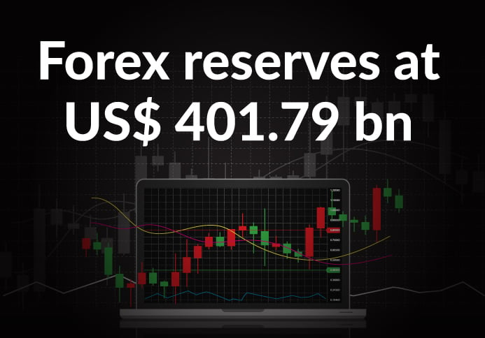 Forex Reserves Up Us 1 3 Bn - 