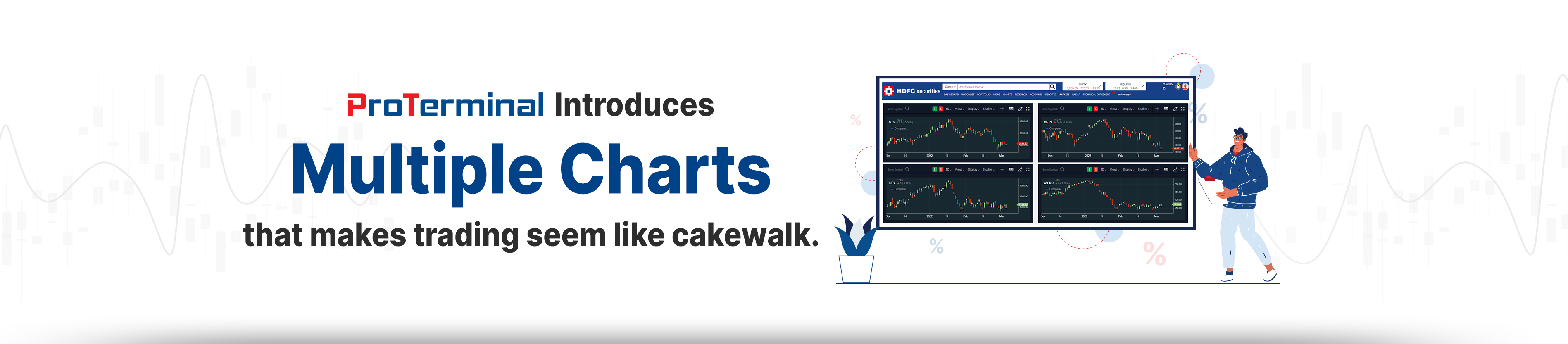 Multiple chart view